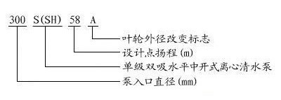 http://m.jingdinglong.cn/lixinbeng/pr_27.html