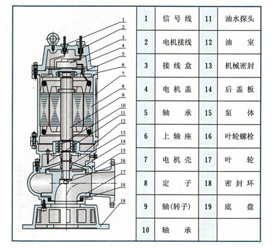 http://m.jingdinglong.cn/paiwubeng/pr_28.html