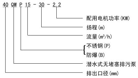 http://m.jingdinglong.cn/paiwubeng/pr_29.html