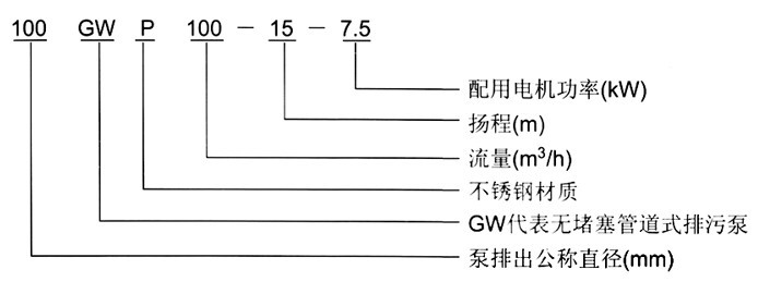 http://m.jingdinglong.cn/paiwubeng/pr_31.html