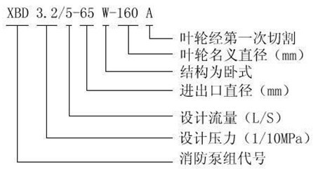 http://m.jingdinglong.cn/xiaofangbeng/pr_33.html
