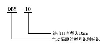 http://m.jingdinglong.cn/gemobeng/pr_38.html