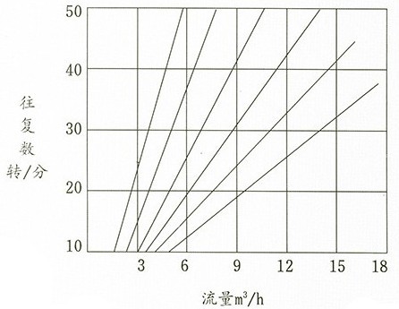 http://m.jingdinglong.cn/gemobeng/pr_41.html