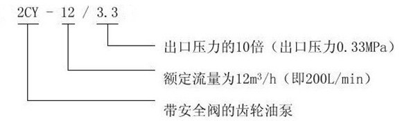 http://m.jingdinglong.cn/youbeng/pr_69.html