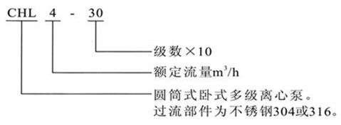 http://m.jingdinglong.cn/duojibeng/pr_71.html