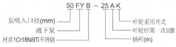 http://m.jingdinglong.cn/paiwubeng/pr_88.html