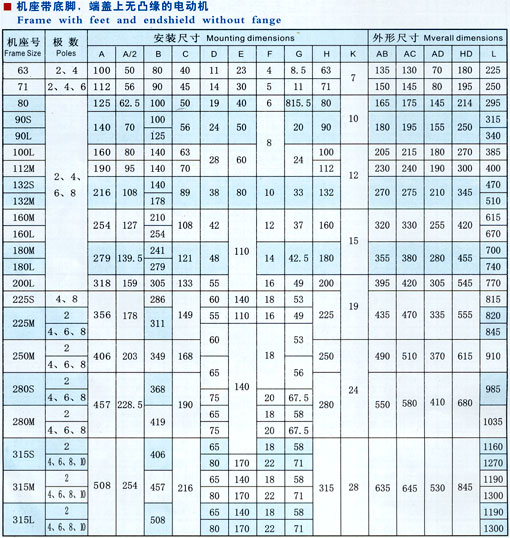 http://m.jingdinglong.cn/peijian/pr_90.html