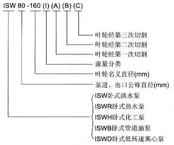 http://m.jingdinglong.cn/lixinbeng/pr_91.html